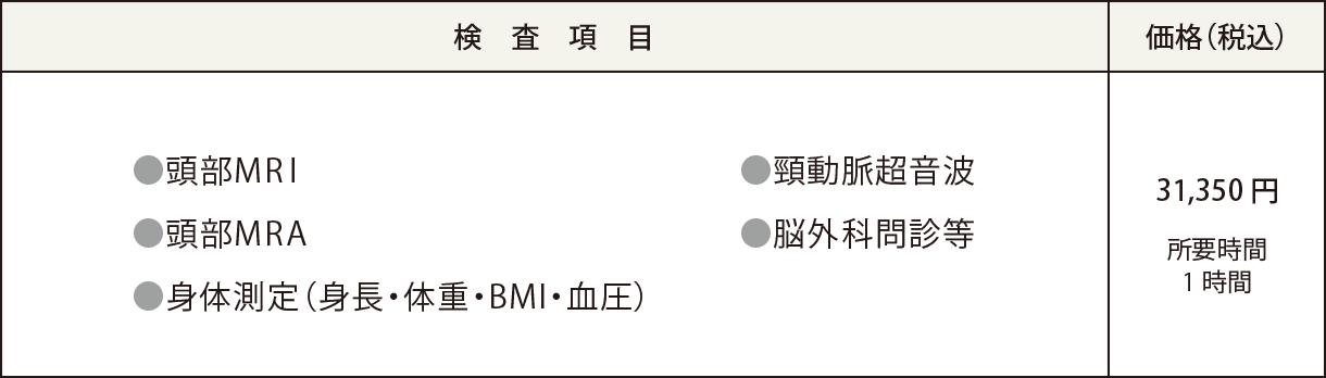 脳ドック